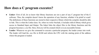 Unit-2_Getting Started With ‘C’ Language (3).pptx
