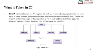 Unit-2_Getting Started With ‘C’ Language (3).pptx