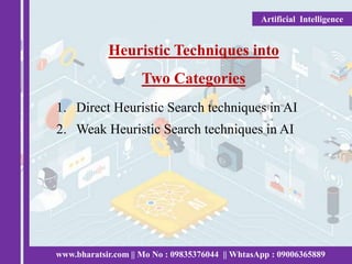 Heuristics Search Techniques in AI | PPT