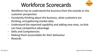 Workforce Scorecards
- Workforce has to understand the business from the outside or the
customer perspective
- Constantly thinking about the business, what customers are
thinking, and gathering market data.
- Understand the expected capability and adding new ones, so that
can have competitive advantage
- Skills and Competencies
- Making them accountable for their behaviour
- Rewards
Prof. Vijay K S Bapuji B-Schools, Davangere
 