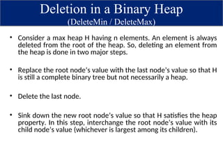 M.E - Computer Science and Engineering-Data structure unit-2 heaps | PPT