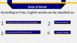 Dr. STN ENGLISH METHOD SEM 3 unit-2 ii Teaching of Vocabulary B.ED .pptx