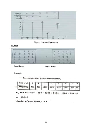 13
Figure: Processed histogram
So, that
Input image output image
Example:
 