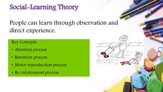 individual behaviour and perception | PPTX
