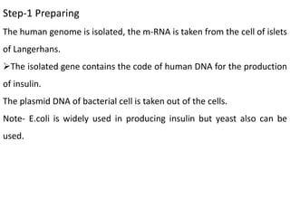 Step-1 Preparing
The human genome is isolated, the m-RNA is taken from the cell of islets
of Langerhans.
The isolated gene contains the code of human DNA for the production
of insulin.
The plasmid DNA of bacterial cell is taken out of the cells.
Note- E.coli is widely used in producing insulin but yeast also can be
used.
 