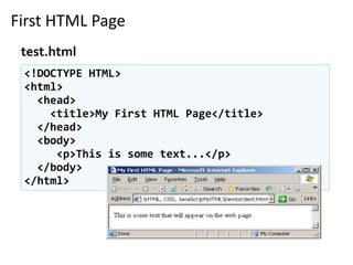 First HTML Page
<!DOCTYPE HTML>
<html>
<head>
<title>My First HTML Page</title>
</head>
<body>
<p>This is some text...</p>
</body>
</html>
test.html
 