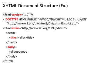 XHTML Document Structure (Ex.)
<?xml version="1.0" ?>
<!DOCTYPE HTML PUBLIC "-//W3C//Dtd XHTML 1.00 Strict//EN"
"http://www.w3.org/tr/xhtml1/Dtd/xhtml1-strict.dtd">
<html xmlns="http://www.w3.org/1999/xhtml">
<head>
<title>Hello</title>
</head>
<body>
helloooooooo
</body>
</html>
 