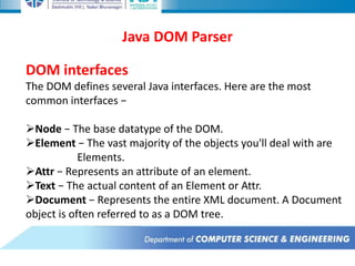 Java DOM Parser
DOM interfaces
The DOM defines several Java interfaces. Here are the most
common interfaces −
Node − The base datatype of the DOM.
Element − The vast majority of the objects you'll deal with are
Elements.
Attr − Represents an attribute of an element.
Text − The actual content of an Element or Attr.
Document − Represents the entire XML document. A Document
object is often referred to as a DOM tree.
 