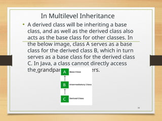 In Multilevel Inheritance
• A derived class will be inheriting a base
class, and as well as the derived class also
acts as the base class for other classes. In
the below image, class A serves as a base
class for the derived class B, which in turn
serves as a base class for the derived class
C. In Java, a class cannot directly access
the grandparent’s members.
34
 