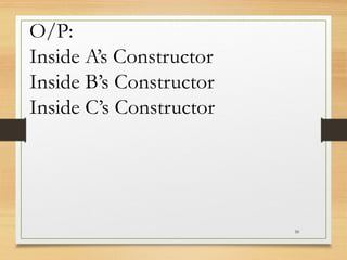 50
O/P:
Inside A’s Constructor
Inside B’s Constructor
Inside C’s Constructor
 