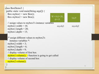 9
class BoxDemo3 {
public static void main(String args[]) {
Box mybox1 = new Box();
Box mybox2 = new Box();
// assign values to mybox1's instance variables
mybox1.width = 10;
mybox1.length = 20;
mybox1.depth = 15;
/* assign different values to mybox2's
instance variables */
mybox2.width = 3;
mybox2.length = 6;
mybox2.depth = 9;
// display volume of first box
mybox1.volume(); //function is going to get called
// display volume of second box
mybox2.volume();
}
}
W=10,l=20,
d=15
3,6,9
myobj2
myobj1
 
