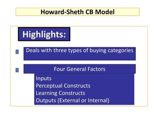 Marketing Strategy andConsumer BehaviorHoward-Sheth CB Model
Highlights:
Deals with three types of buying categories
Four General Factors
Inputs
Perceptual Constructs
Learning Constructs
Outputs (External or Internal)
 