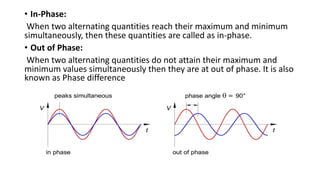 • In-Phase:
When two alternating quantities reach their maximum and minimum
simultaneously, then these quantities are called as in-phase.
• Out of Phase:
When two alternating quantities do not attain their maximum and
minimum values simultaneously then they are at out of phase. It is also
known as Phase difference
 