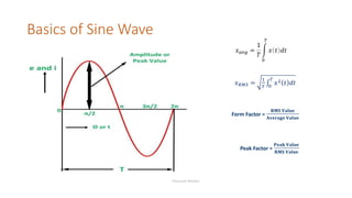 Basics of Sine Wave
𝑥!"# =
1
𝑇
%
$
%
𝑥 𝑡 𝑑𝑡
𝑥&'( =
)
%
∫
$
%
𝑥* 𝑡 𝑑𝑡
Form Factor =
𝐑𝐌𝐒 𝐕𝐚𝐥𝐮𝐞
𝐀𝐯𝐞𝐫𝐚𝐠𝐞 𝐕𝐚𝐥𝐮𝐞
Peak Factor =
𝐏𝐞𝐚𝐤 𝐕𝐚𝐥𝐮𝐞
𝐑𝐌𝐒 𝐕𝐚𝐥𝐮𝐞
 