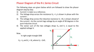 Phasor Diagram of the R-L Series Circuit
The following steps are given below which are followed to draw the phasor
diagram step by step.
1) Current I is taken as a reference.
2) The Voltage drop across the resistance VR = IR is drawn in phase with the
current I.
3) The voltage drop across the inductive reactance VL =IXL is drawn ahead of
the current I. As the current lags voltage by an angle of 90 degrees in the
pure Inductive circuit.
4) The vector sum of the two voltages drops VR and VL is equal to the
applied voltage V.
Now,
In right angle triangle OAB
VR = IR and VL = IXL where XL = 2πfL
 