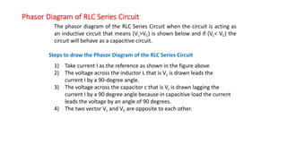 Phasor Diagram of RLC Series Circuit
The phasor diagram of the RLC Series Circuit when the circuit is acting as
an inductive circuit that means (VL>VC) is shown below and if (VL< VC) the
circuit will behave as a capacitive circuit.
Steps to draw the Phasor Diagram of the RLC Series Circuit
1) Take current I as the reference as shown in the figure above
2) The voltage across the inductor L that is VL is drawn leads the
current I by a 90-degree angle.
3) The voltage across the capacitor c that is Vc is drawn lagging the
current I by a 90 degree angle because in capacitive load the current
leads the voltage by an angle of 90 degrees.
4) The two vector VL and VC are opposite to each other.
 