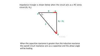 Impedance triangle is shown below when the circuit acts as a RC series
circuit (XL< XC)
When the capacitive reactance is greater than the inductive reactance
the overall circuit reactance acts as a capacitive and the phase angle
will be leading.
 