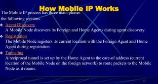 How Mobile IP Works
The Mobile IP process has three main phases
the following sections.
❖ Agent Discovery
A Mobile Node di...