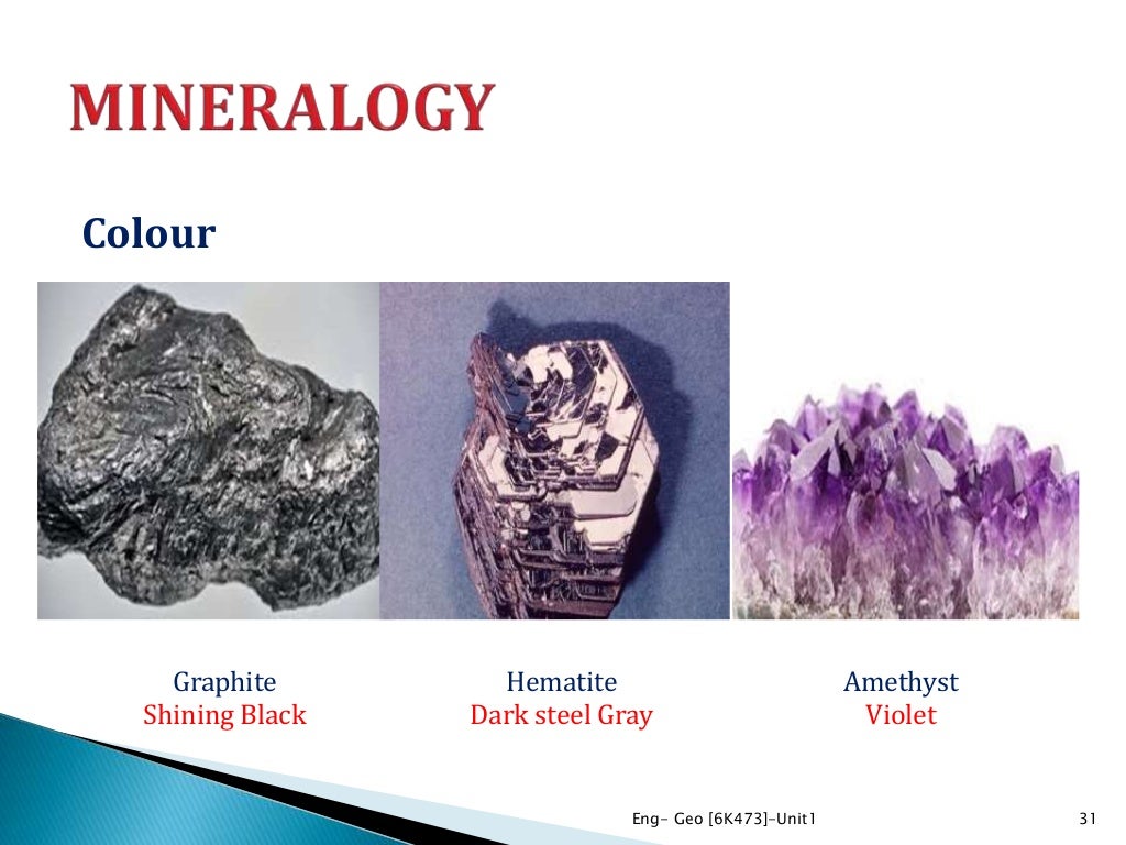 MINERALOGY