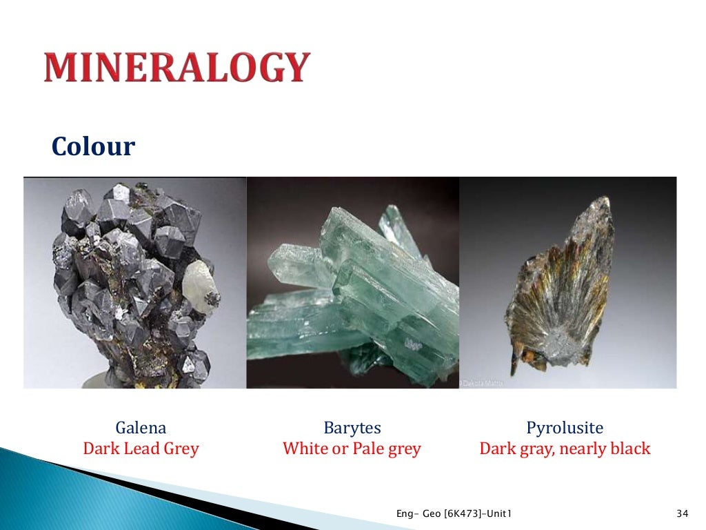 MINERALOGY