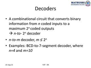 Unit 2 module-2 | PPT