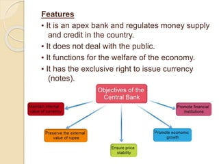 Unit 2 Money & Banking | PPT