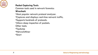 Comprehensive Network Forensics Fundamentals and Packet Analysis ...