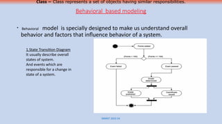 unit -2 oct 5th srm University subs.pptx