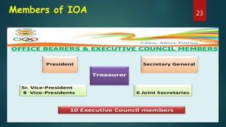 Members of IOA 23
 