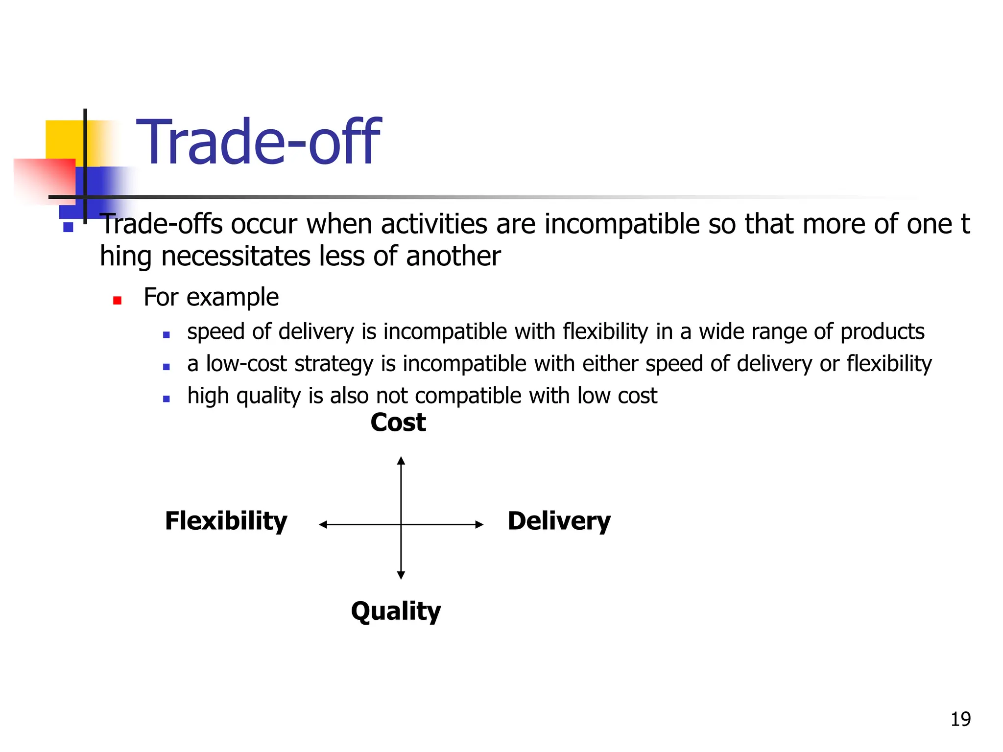 Trade-off
 Trade-offs occur when activities are incompatible so that more of one t
hing necessitates less of another
 For example
 speed of delivery is incompatible with flexibility in a wide range of products
 a low-cost strategy is incompatible with either speed of delivery or flexibility
 high quality is also not compatible with low cost
Cost
Quality
Delivery
Flexibility
19
 