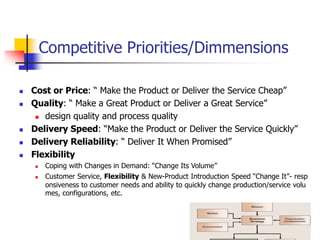 Compititive Priorities unit -2 Operations Strategy and Competitiveness.ppt