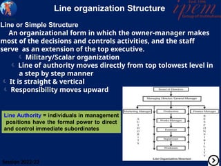 Line organization Structure
Line or Simple Structure
An organizational form in which the owner-manager makes
most of the decisions and controls activities, and the staff
serve as an extension of the top executive.
 Military/Scalar organization
 Line of authority moves directly from top tolowest level in
a step by step manner
 It is straight & vertical
 Responsibility moves upward
Line Authority = individuals in management
positions have the formal power to direct
and control immediate subordinates
Session 2022-23
 