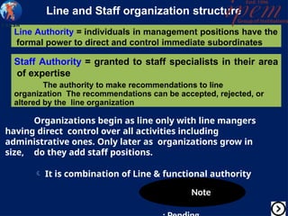 Line and Staff organization structure
Line Authority = individuals in management positions have the
formal power to direct and control immediate subordinates
Staff Authority = granted to staff specialists in their area
of expertise
The authority to make recommendations to line
organization The recommendations can be accepted, rejected, or
altered by the line organization
Organizations begin as line only with line mangers
having direct control over all activities including
administrative ones. Only later as organizations grow in
size, do they add staff positions.
 It is combination of Line & functional authority
Note
 
