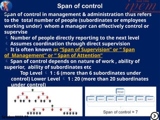 Span of control
Span of control in management & administration thus refers
to the total number of people (subordinates or employees
working under) whom a manager can effectively control or
supervise
 Number of people directly reporting to the next level
 Assumes coordination through direct supervision
 It is often known as “Span of Supervision” or “ Span
of Management” or “ Span of Attention”
 Span of control depends on nature of work , ability of
superior, ability of subordinates etc
Top Level  1 : 6 (more than 6 subordinates under
control) Lower Level  1 : 20 (more than 20 subordinates
under control)
Session 2022-23
 
