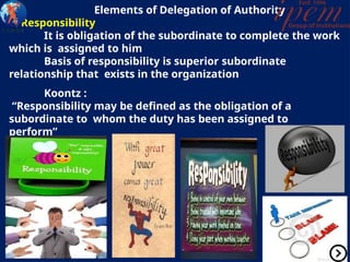 Elements of Delegation of Authority
1. Responsibility
It is obligation of the subordinate to complete the work
which is assigned to him
Basis of responsibility is superior subordinate
relationship that exists in the organization
Koontz :
“Responsibility may be defined as the obligation of a
subordinate to whom the duty has been assigned to
perform”
 