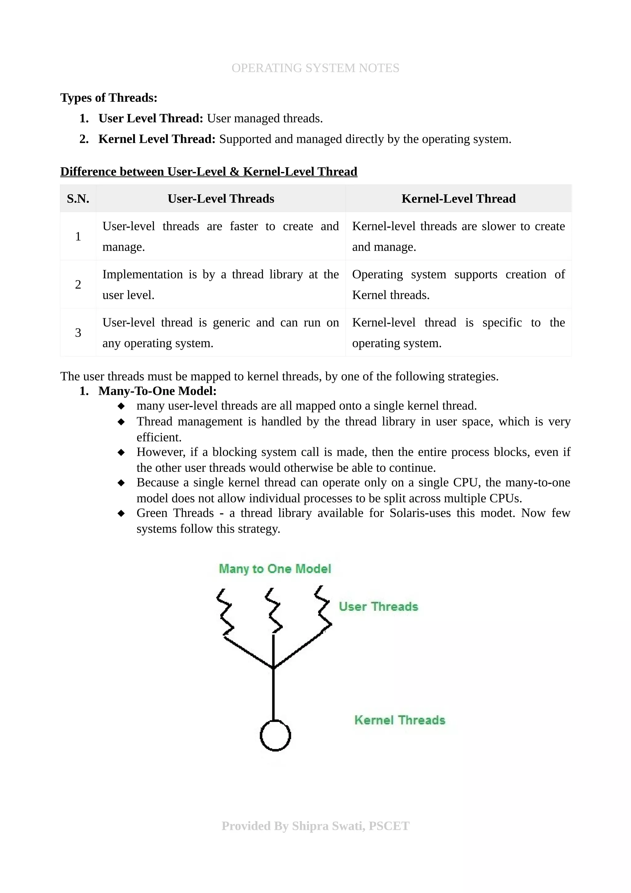 OPERATING SYSTEM NOTES
Types of Threads:
1. User Level Thread: User managed threads.
2. Kernel Level Thread: Supported and managed directly by the operating system.
Difference between User-Level & Kernel-Level Thread
S.N. User-Level Threads Kernel-Level Thread
1
User-level threads are faster to create and
manage.
Kernel-level threads are slower to create
and manage.
2
Implementation is by a thread library at the
user level.
Operating system supports creation of
Kernel threads.
3
User-level thread is generic and can run on
any operating system.
Kernel-level thread is specific to the
operating system.
The user threads must be mapped to kernel threads, by one of the following strategies.
1. Many-To-One Model:
 many user-level threads are all mapped onto a single kernel thread.
 Thread management is handled by the thread library in user space, which is very
efficient.
 However, if a blocking system call is made, then the entire process blocks, even if
the other user threads would otherwise be able to continue.
 Because a single kernel thread can operate only on a single CPU, the many-to-one
model does not allow individual processes to be split across multiple CPUs.
 Green Threads - a thread library available for Solaris-uses this modet. Now few
systems follow this strategy.
Provided By Shipra Swati, PSCET
 