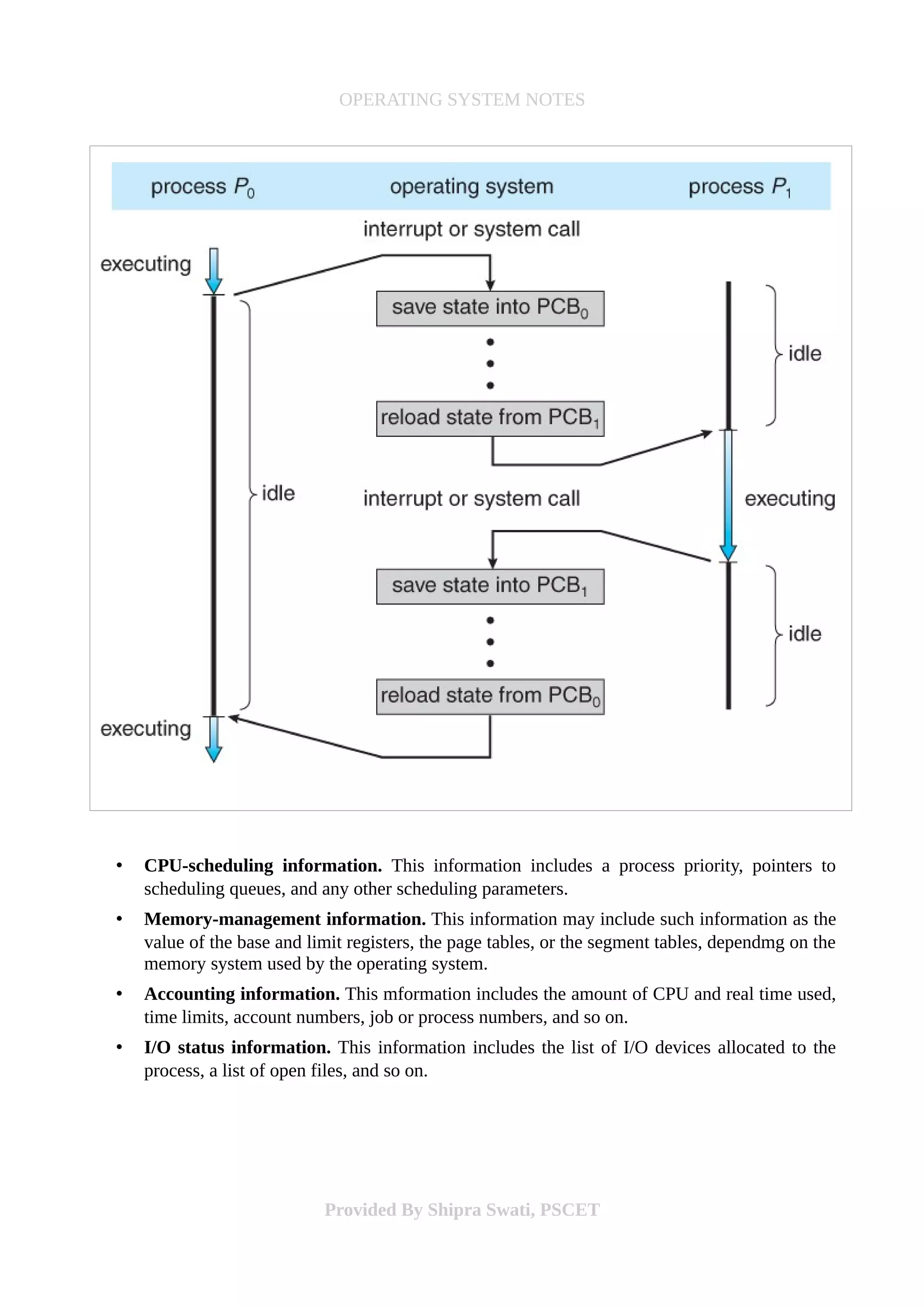OPERATING SYSTEM NOTES
• CPU-scheduling information. This information includes a process priority, pointers to
scheduling queues, and any other scheduling parameters.
• Memory-management information. This information may include such information as the
value of the base and limit registers, the page tables, or the segment tables, dependmg on the
memory system used by the operating system.
• Accounting information. This mformation includes the amount of CPU and real time used,
time limits, account numbers, job or process numbers, and so on.
• I/O status information. This information includes the list of I/O devices allocated to the
process, a list of open files, and so on.
Provided By Shipra Swati, PSCET
 