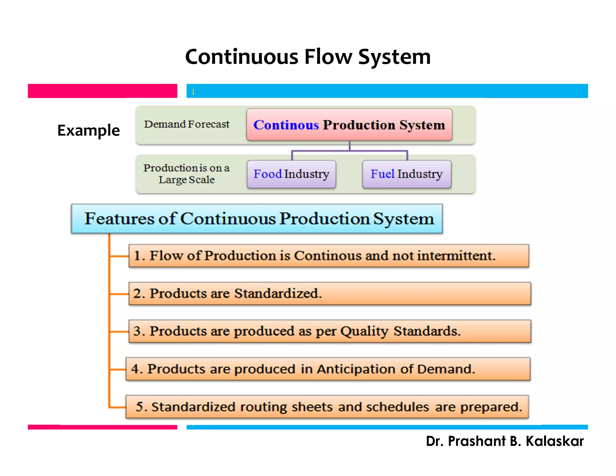 j
Dr. Prashant B. Kalaskar
Continuous Flow System
j
Example
 