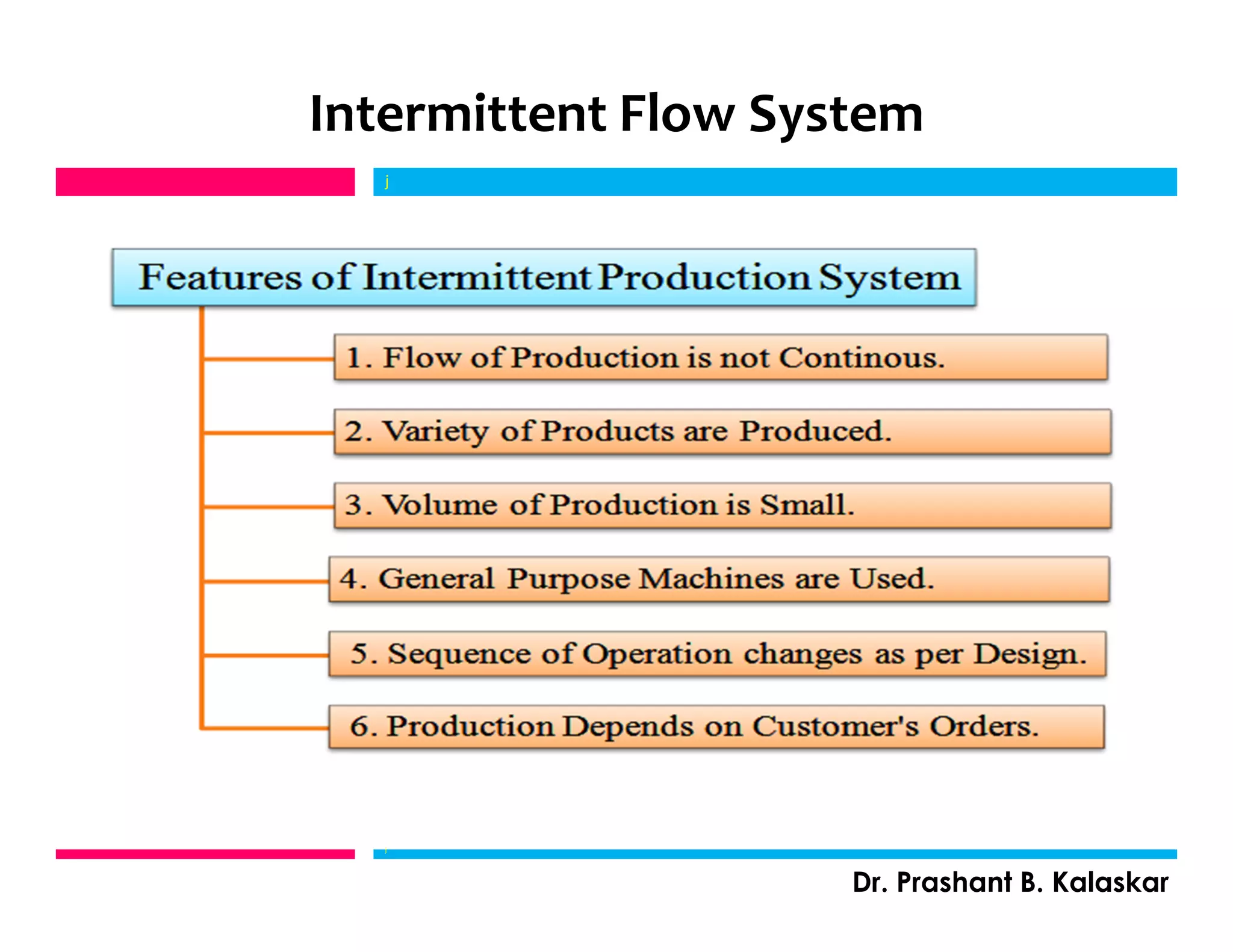 Intermittent Flow System
j
Dr. Prashant B. Kalaskar
j
 