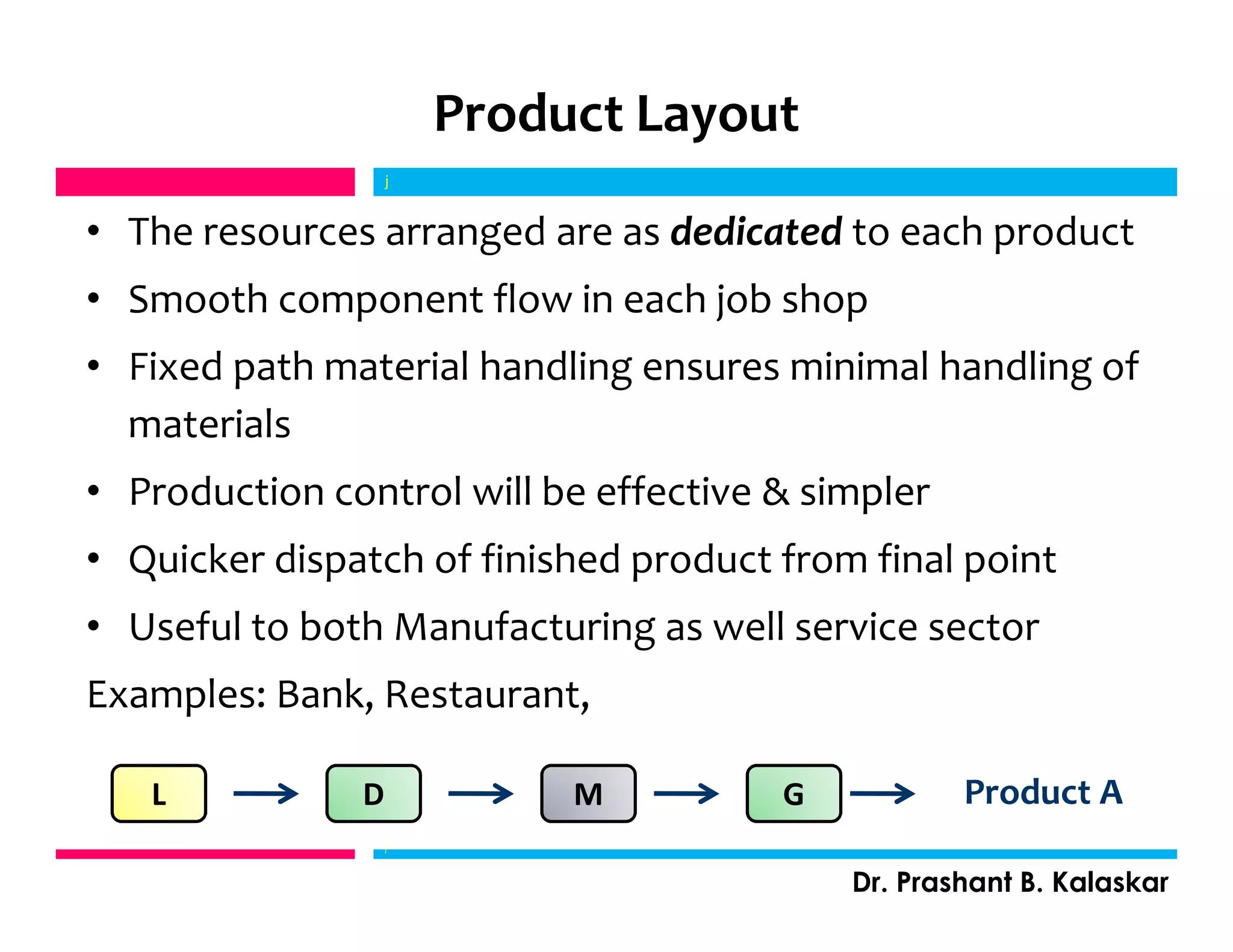 Product Layout
• The resources arranged are as dedicated to each product
• Smooth component flow in each job shop
• Fixed path material handling ensures minimal handling of
materials
• Production control will be effective & simpler
• Quicker dispatch of finished product from final point
• Useful to both Manufacturing as well service sector
Examples: Bank, Restaurant,
j
Dr. Prashant B. Kalaskar
j
L MD G Product A
 
