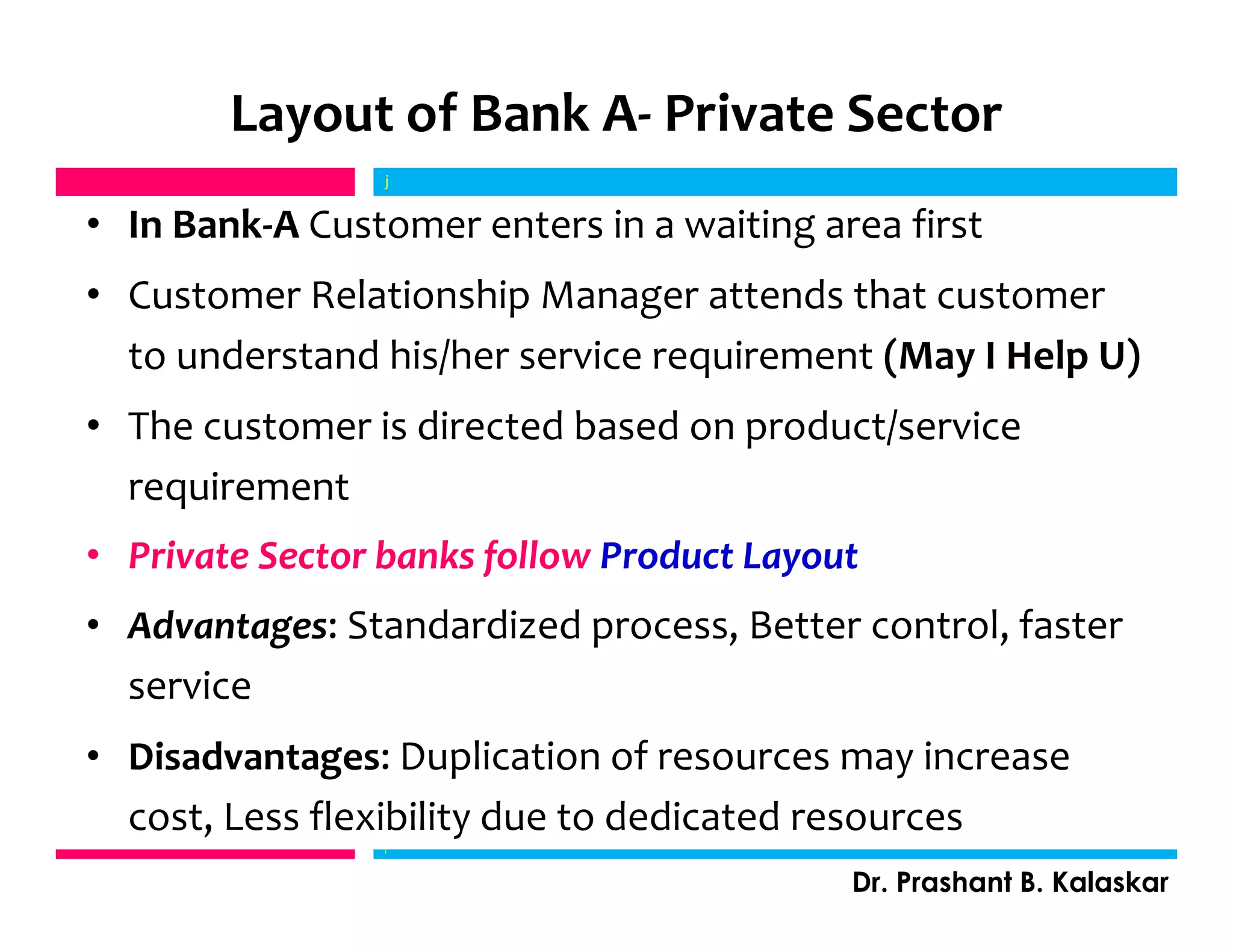 Layout of Bank A- Private Sector
• In Bank-A Customer enters in a waiting area first
• Customer Relationship Manager attends that customer
to understand his/her service requirement (May I Help U)
• The customer is directed based on product/service
requirement
• Private Sector banks follow Product Layout
• Advantages: Standardized process, Better control, faster
service
• Disadvantages: Duplication of resources may increase
cost, Less flexibility due to dedicated resources
j
Dr. Prashant B. Kalaskar
j
 