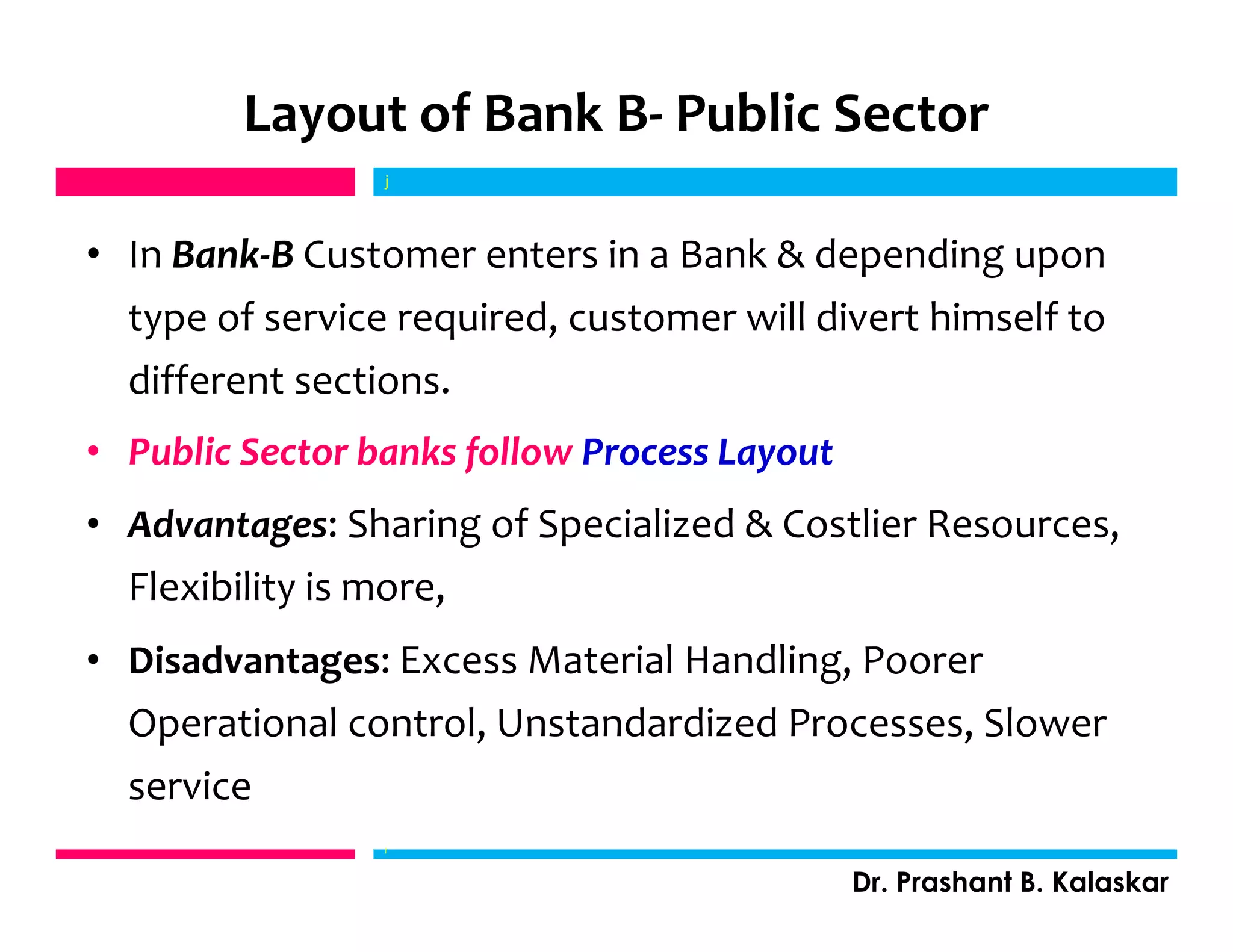 Layout of Bank B- Public Sector
• In Bank-B Customer enters in a Bank & depending upon
type of service required, customer will divert himself to
different sections.
• Public Sector banks follow Process Layout
• Advantages: Sharing of Specialized & Costlier Resources,
Flexibility is more,
• Disadvantages: Excess Material Handling, Poorer
Operational control, Unstandardized Processes, Slower
service
j
Dr. Prashant B. Kalaskar
j
 