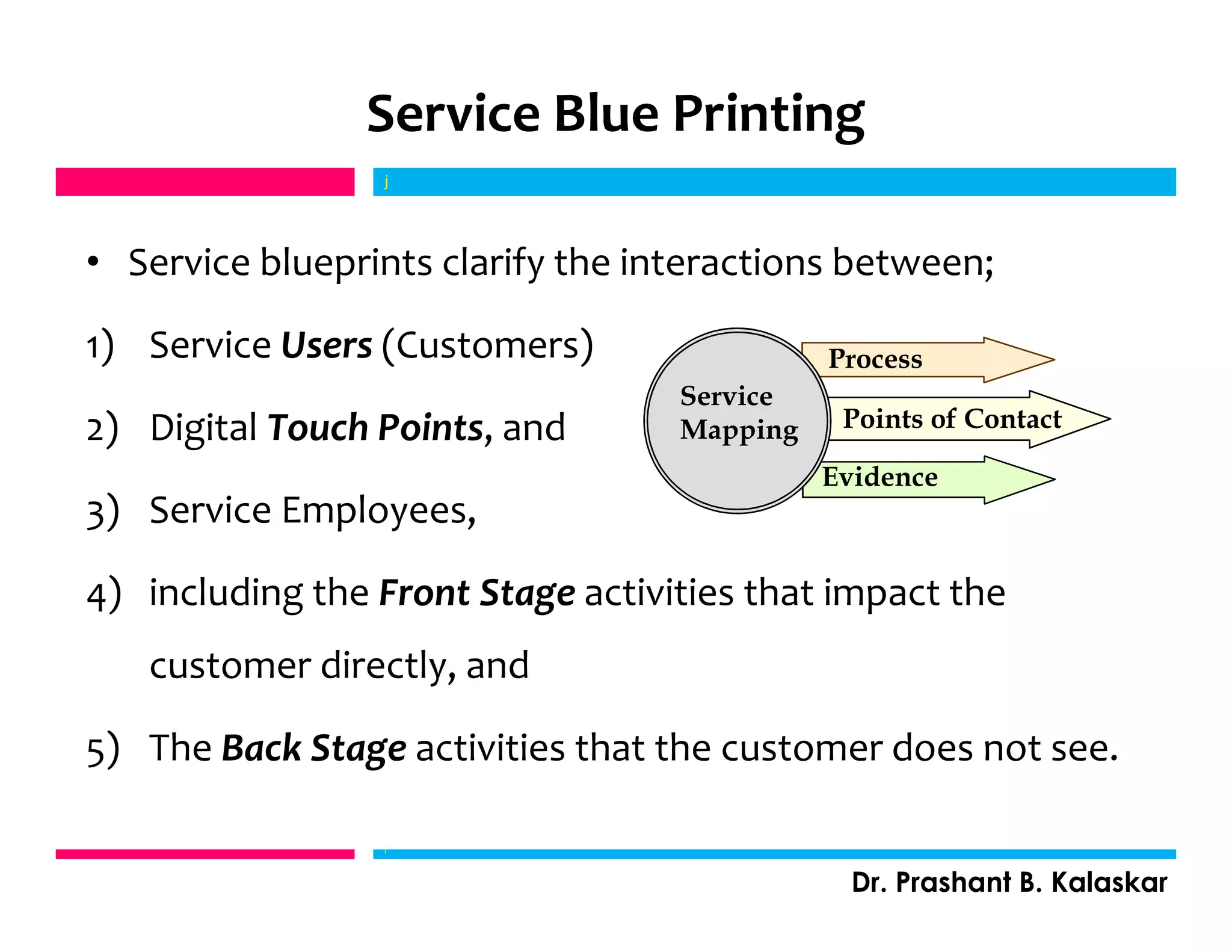 Service Blue Printing
• Service blueprints clarify the interactions between;
1) Service Users (Customers)
2) Digital Touch Points, and
3) Service Employees,
4) including the Front Stage activities that impact the
customer directly, and
5) The Back Stage activities that the customer does not see.
j
Dr. Prashant B. Kalaskar
j
Service
Mapping
Process
Points of Contact
Evidence
 