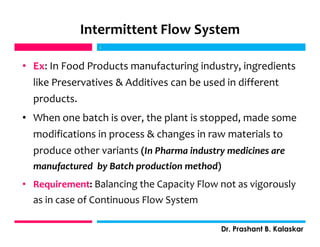 Intermittent Flow System
• Ex: In Food Products manufacturing industry, ingredients
like Preservatives & Additives can be used in different
products.
• When one batch is over, the plant is stopped, made some
modifications in process & changes in raw materials to
produce other variants (In Pharma industry medicines are
manufactured by Batch production method)
• Requirement: Balancing the Capacity Flow not as vigorously
as in case of Continuous Flow System
j
Dr. Prashant B. Kalaskar
j
 
