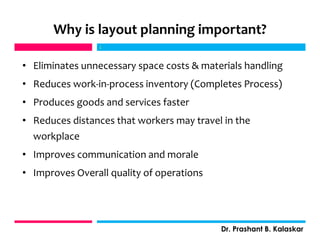 Why is layout planning important?
• Eliminates unnecessary space costs & materials handling
• Reduces work-in-process inventory (Completes Process)
• Produces goods and services faster
• Reduces distances that workers may travel in the
workplace
• Improves communication and morale
• Improves Overall quality of operations
j
Dr. Prashant B. Kalaskar
j
 