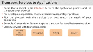 computer networks application layer part 1 | PPTX
