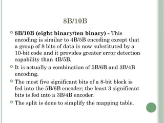 Comprehensive Overview of Digital Transmission and Encoding Techniques ...