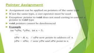 Pointer Assignment
 