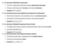 1 → 2: Isentropic (Adiabatic) Compression
• The air is compressed inside the cylinder without heat exchange.
• Pressure and temperature increase, and volume decreases.
• Equation: PVγ
=constant
2 → 3: Constant-Pressure Heat Addition (Fuel Injection & Combustion)
• Diesel fuel is injected, and combustion occurs at constant pressure.
• As fuel burns, the temperature increases, and volume expands.
• Equation: Qin=m cp(T3−T2)
3 → 4: Isentropic (Adiabatic) Expansion (Power Stroke)
• The high-pressure gases expand, pushing the piston down and doing work.
• No heat exchange occurs.
• Equation: PVγ=constant
4 → 1: Constant-Volume Heat Rejection (Exhaust Stroke)
• The exhaust valve opens, releasing heat at constant volume.
• Pressure and temperature drop.
• Equation: Q out=mcv(T4−T1)
 