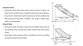 Expansion Stroke
• During this stroke, both valves remain closed as shown in Figure. The
piston at the top dead centre is pushed by expansion of burning gases.
• Actual work is obtained during this stroke due to the force obtained by
high pressure burning gases. Therefore, this stroke is called power
stroke or working stroke.
Exhaust Stroke
• During this stroke, the piston moves from the bottom dead centre to
the top dead centre, exhaust valve opens and the inlet valve remains
closed.
• Burnt gases of the previous stroke are expelled out from the cylinder
by upward movement of the piston.
 